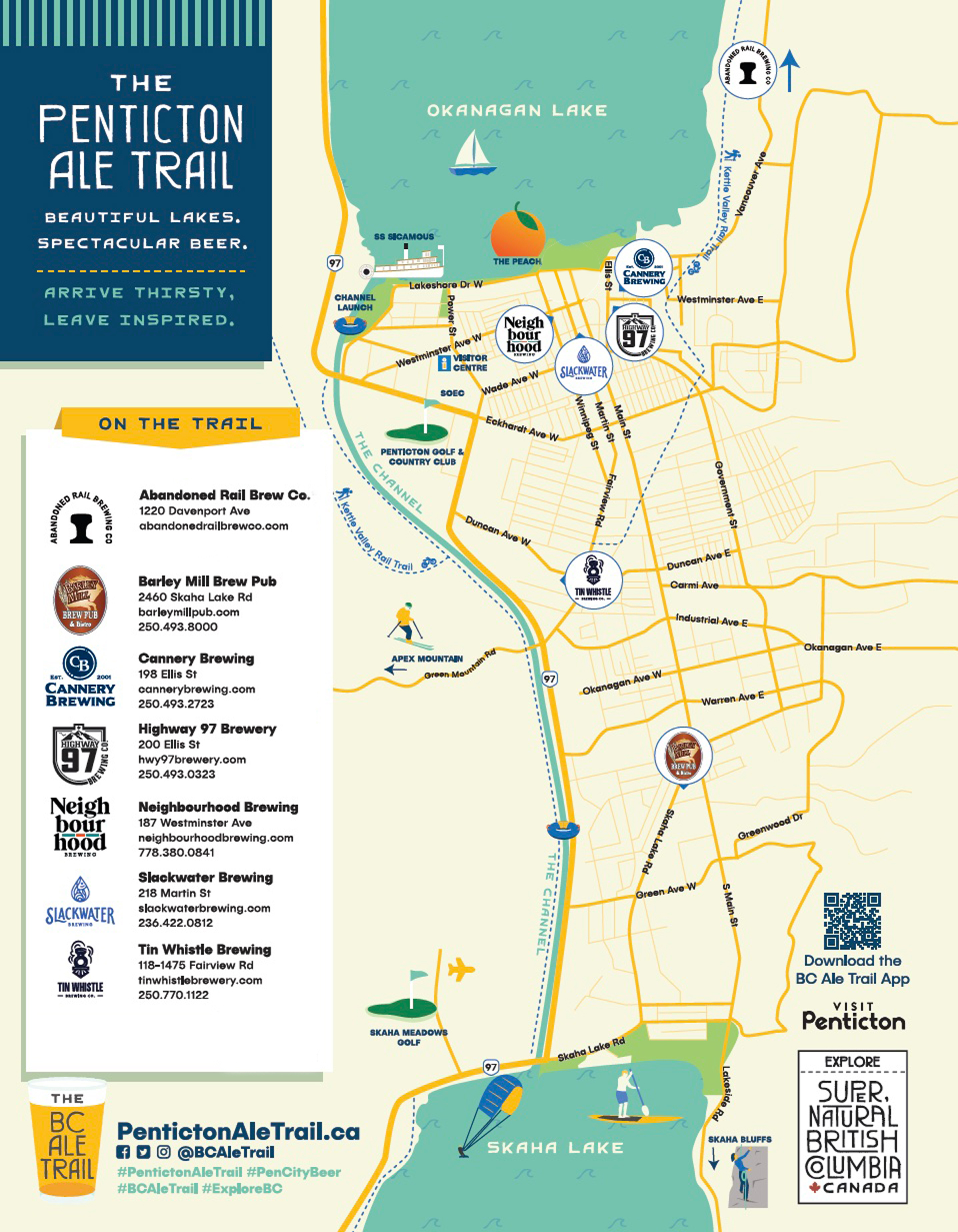 The Penticton Ale Trail - Your guide to craft beer in the South Okanagan